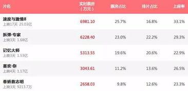 热国产在线,引领新时代科技发展的新引擎